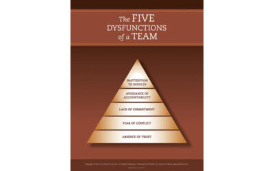 The Five Dysfunctions of a Team